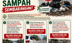 Walikota Palembang resmi berlakukan denda bagi pembuang sampah sembarangan.